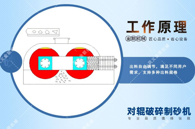 干粉砂浆制砂机-干粉砂浆制砂专用制砂机设备-符合搅拌站的制砂机